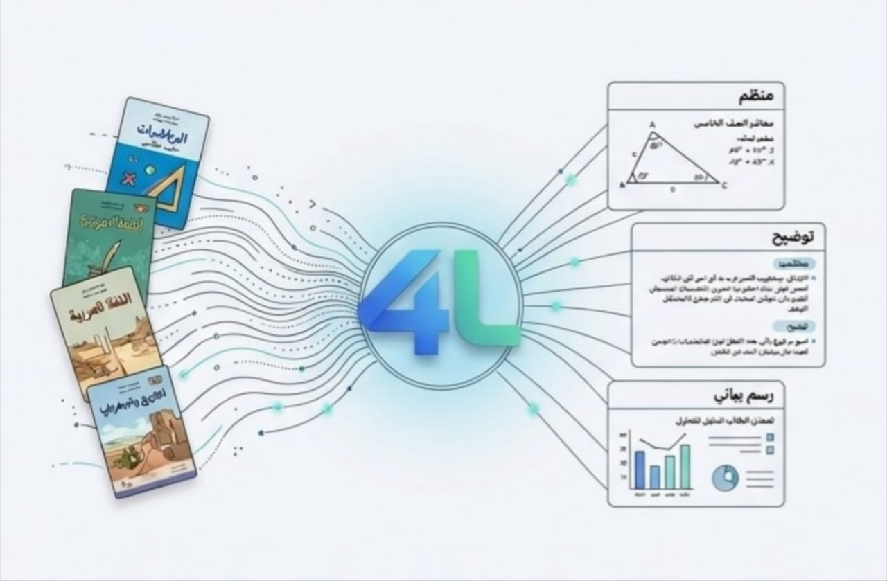 طالب يقرأ في كتاب مفتوح
